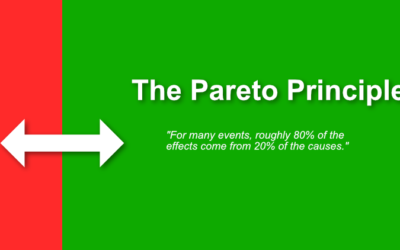 How To Use The Pareto Principle To Make More Sales… While Spending Less
